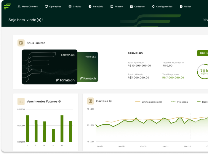 Plataforma Web